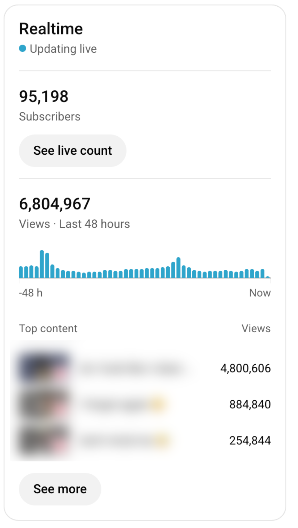 YouTube Realtime Stats