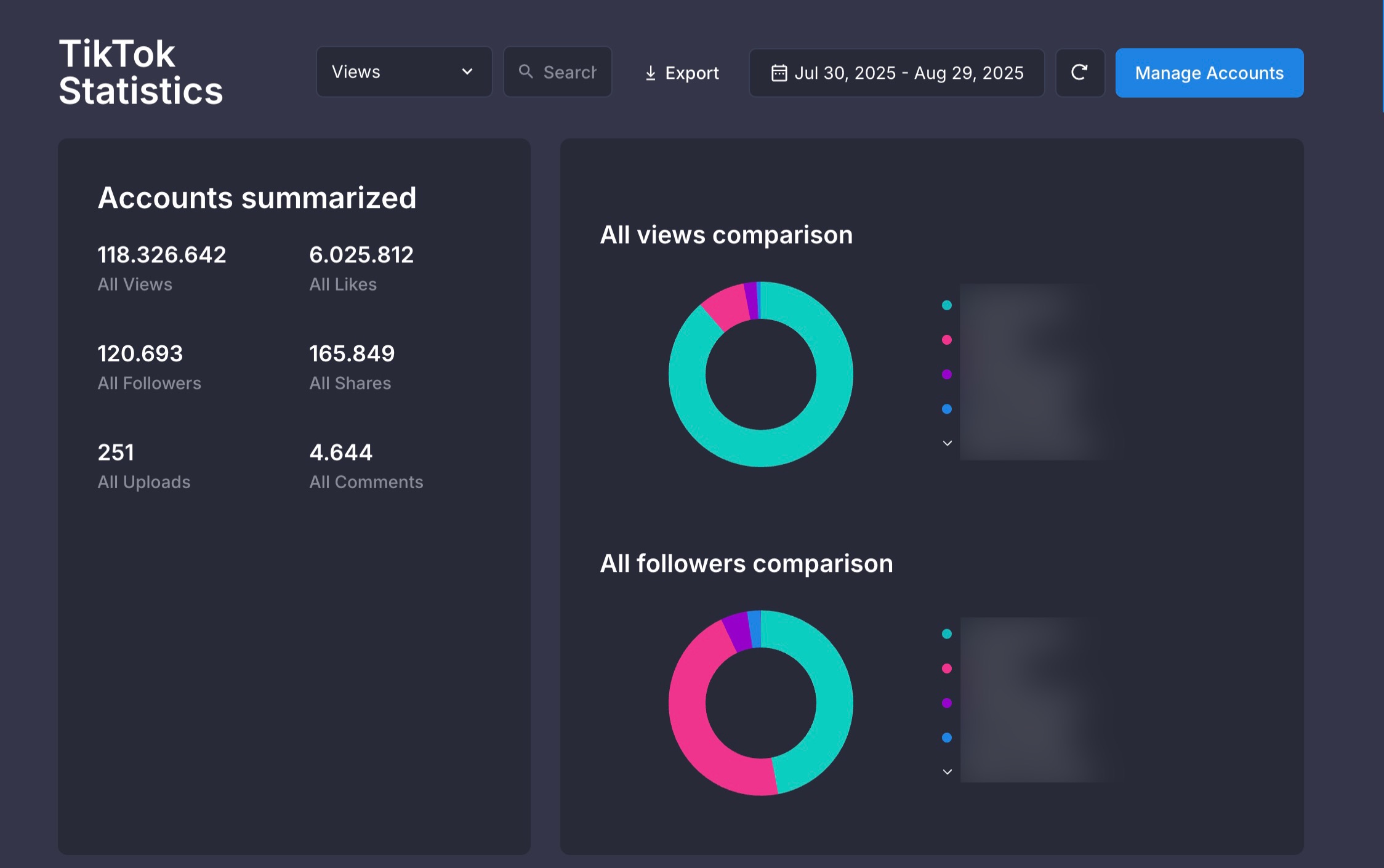TikTok Statistics